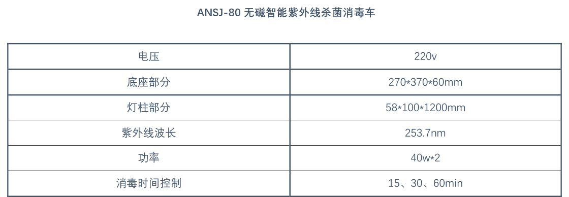 紫外灯参数.jpg