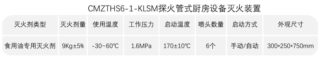探火管厨房参数.jpg