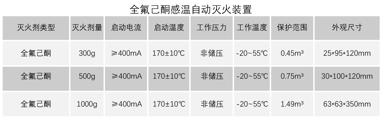 配电柜内参数.jpg