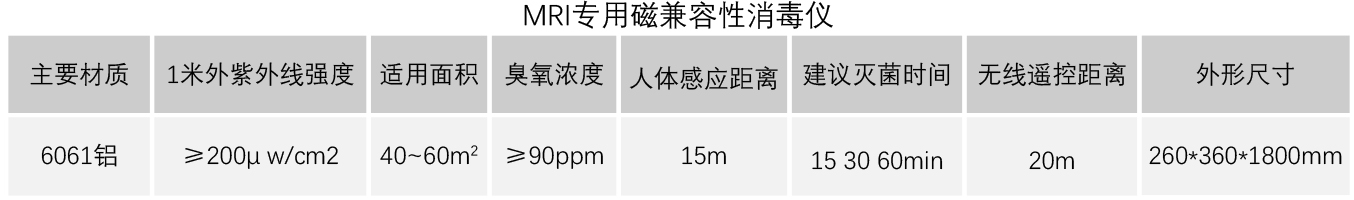 消毒仪参数.jpg