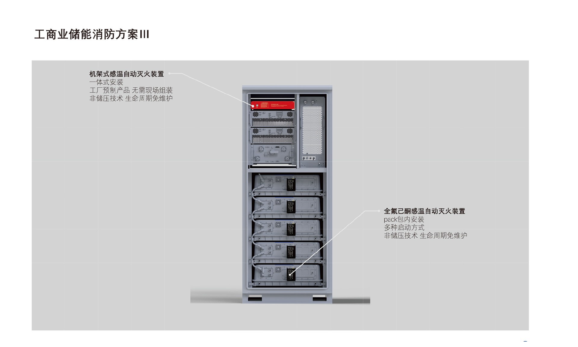 工商储3.jpg