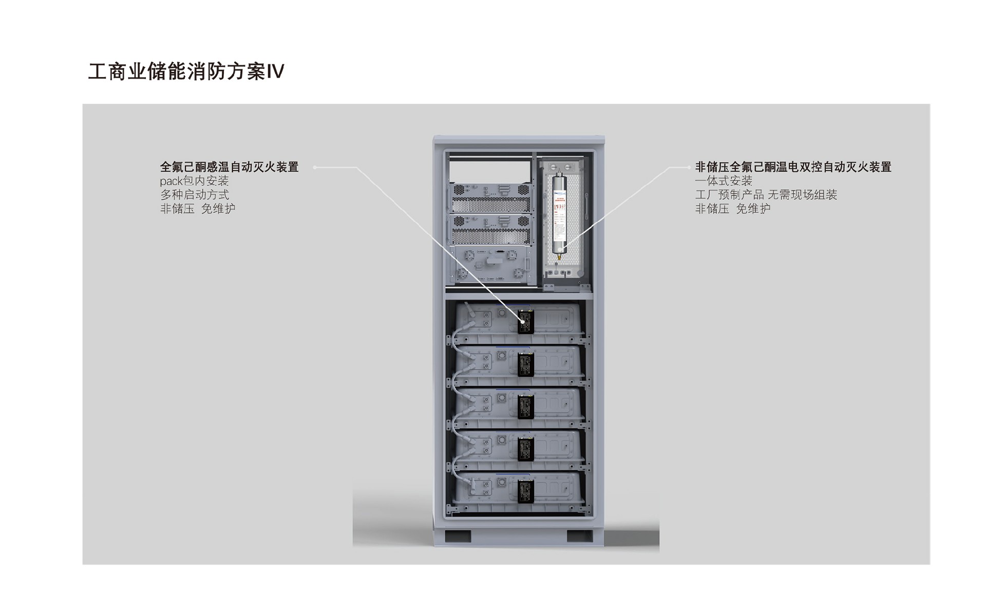 工商储4.jpg