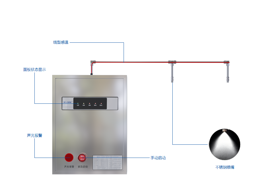非储压厨房2.png